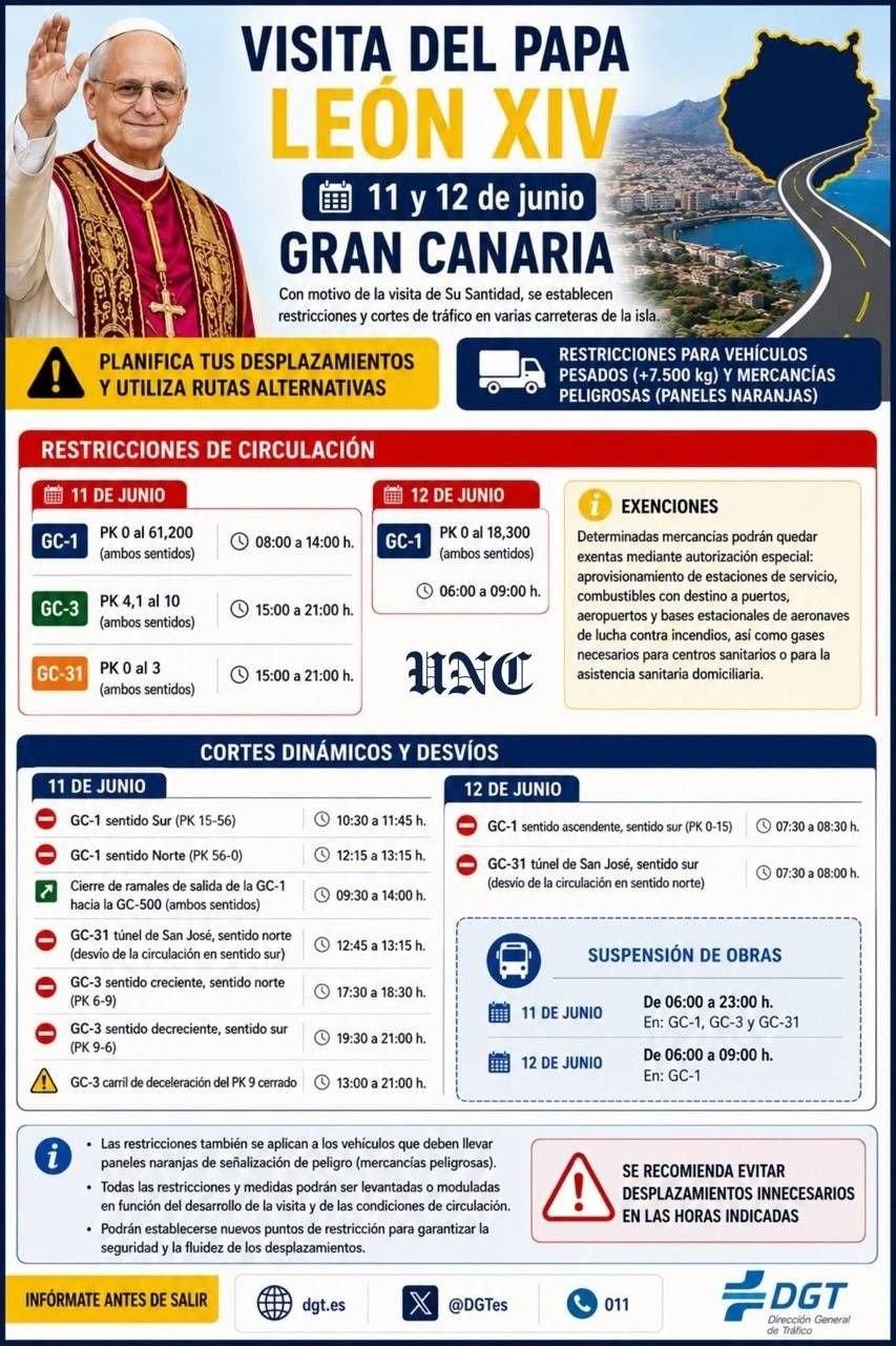 Infografía con las restricciones al tráfico en Gran Canaria por la visita del Papa.