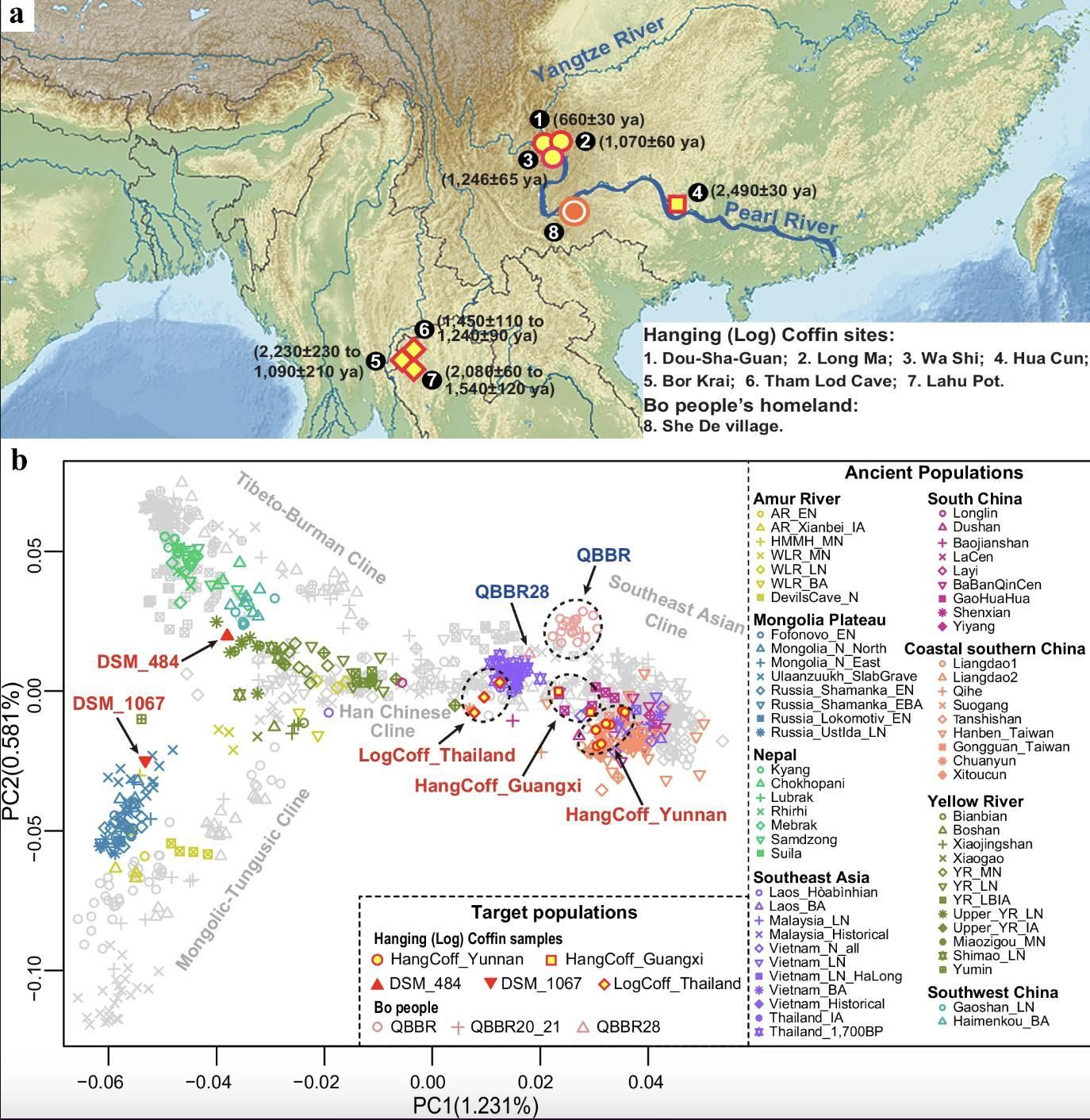 Contexto geográfico e análise de componentes principais