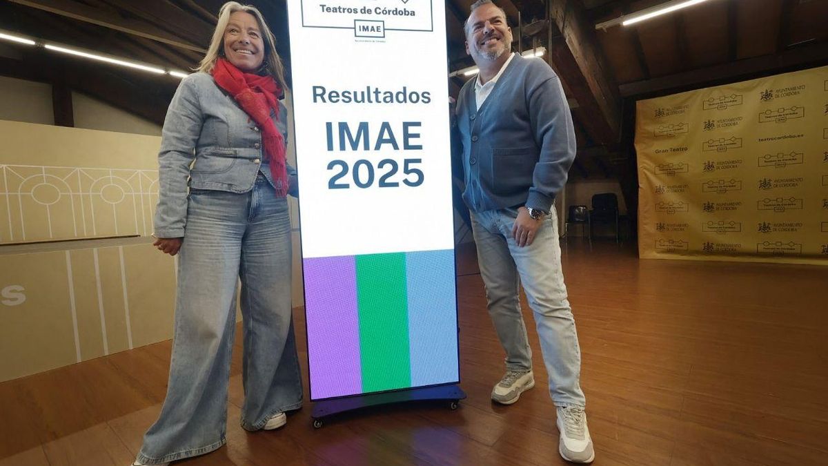 Presentación del balance de resultados del IMAE durante 2025