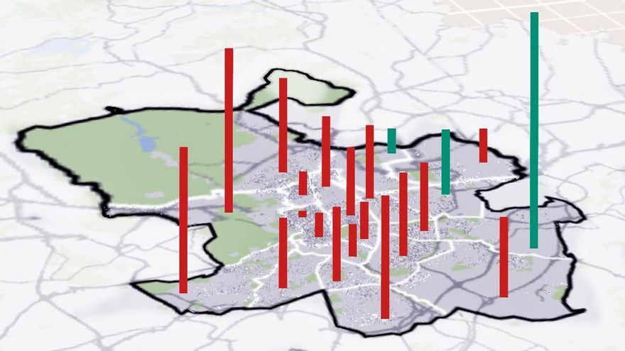 El Madrid de Almeida pierde miles de árboles en la mayoría de sus distritos
