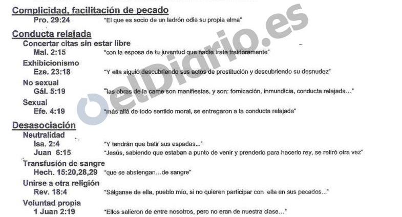 Lista de pecados en documentos internos de los Testigos de Jehová