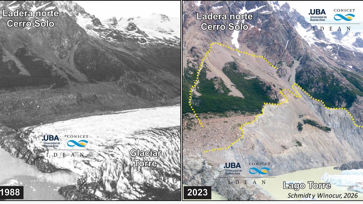 A la derecha, y debajo de la línea punteada amarilla más extensa, se observa la morrena que queda descubierta mientras el glaciar retrocede y la laguna aumenta de tamaño. Imagen: cortesía Schmidt y Winocur