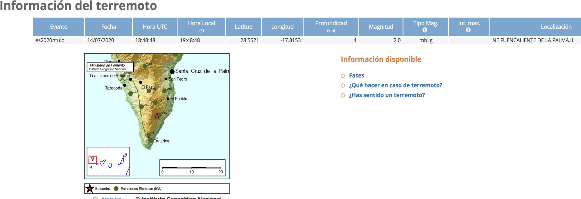 Datos del pequeño terremoto registrado por el IGN en la tarde de este martes en el municipio de Fuencaliente
