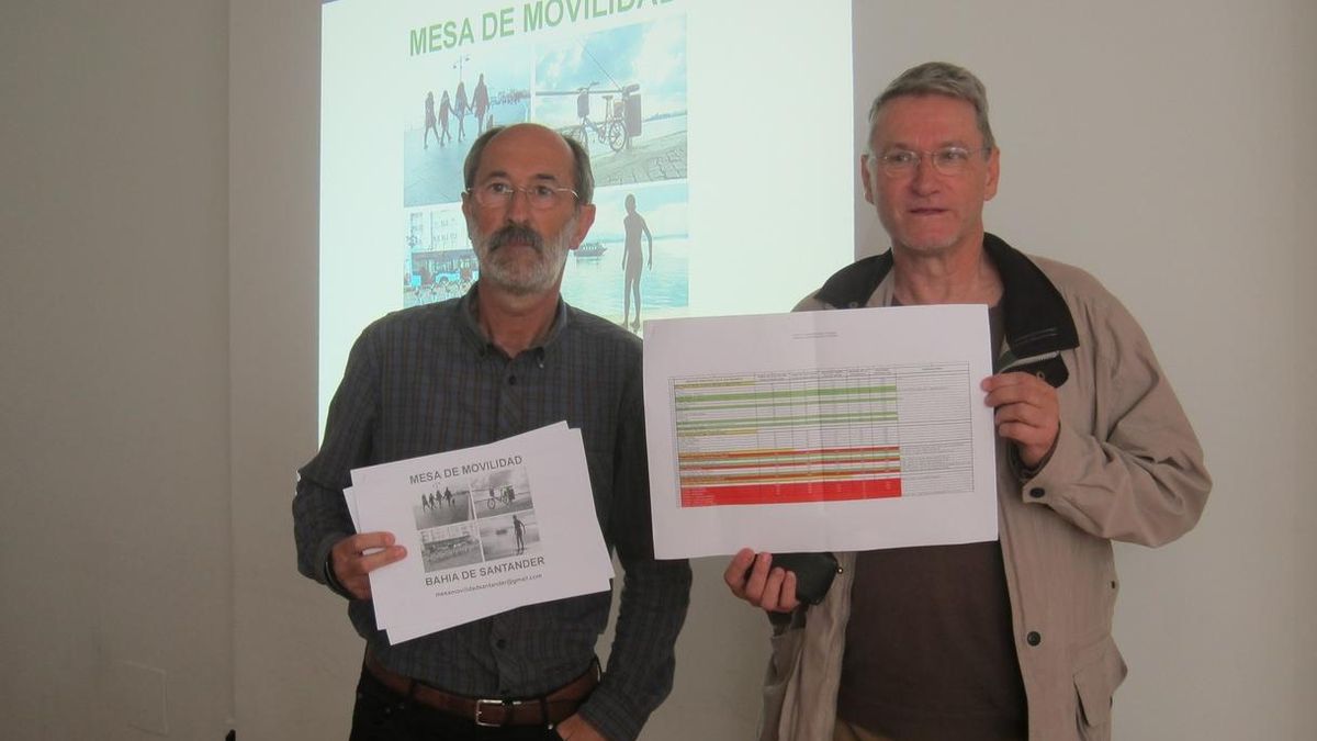 Mesa de Movilidad pide menos esperas para los peatones en los semáforos de Santander y más tiempo para cruzar