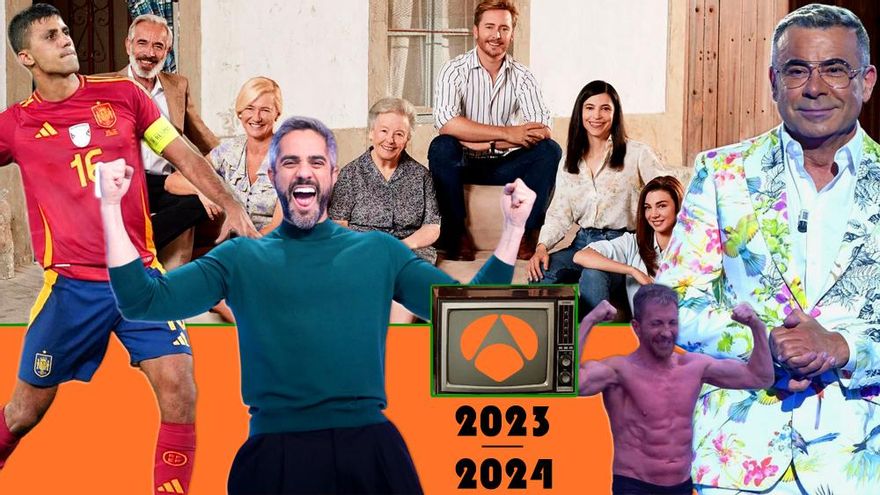 La TV cierra la temporada 2023-2024: dominio de Antena 3 y Atresmedia, Telecinco en crisis, y ascenso de La 1