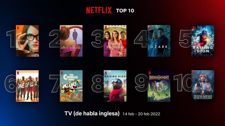 Lo más visto en Netflix de habla inglesa (14 al 20 de febrero)