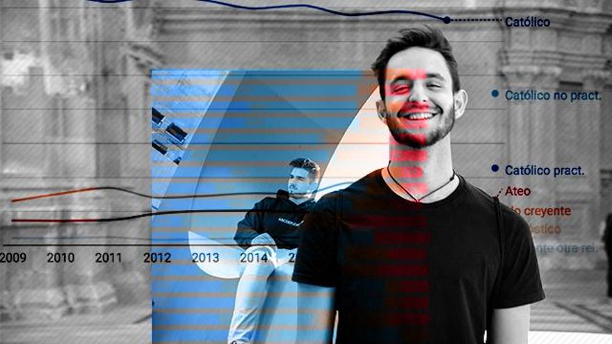 Los jóvenes y la Iglesia: una relación en peligro de extinción