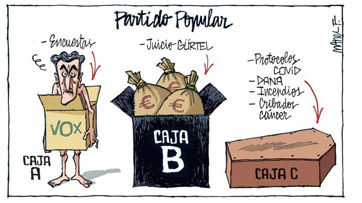 Partido Popular
