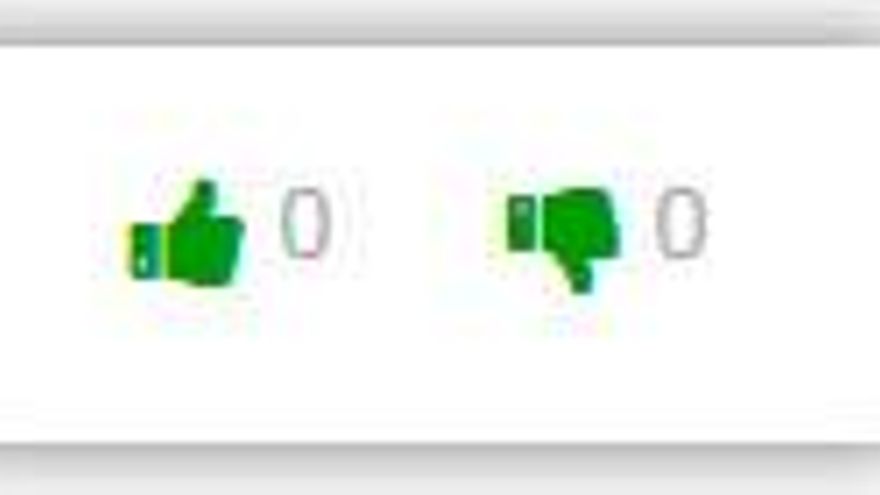 El contador de 'Me gusta' y 'No me gusta'