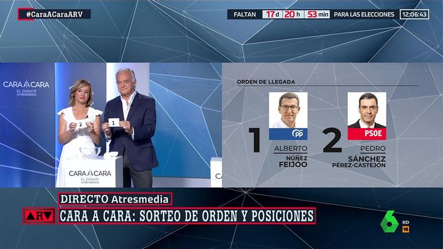 Pedro Sánchez abrirá el debate "cara a cara" de Atresmedia, que cerrará Feijóo