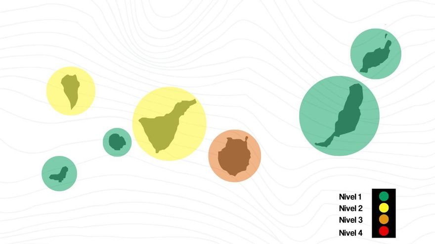 Gran Canaria sube a nivel 3 y La Palma a 2 por la ocupación de camas con pacientes COVID