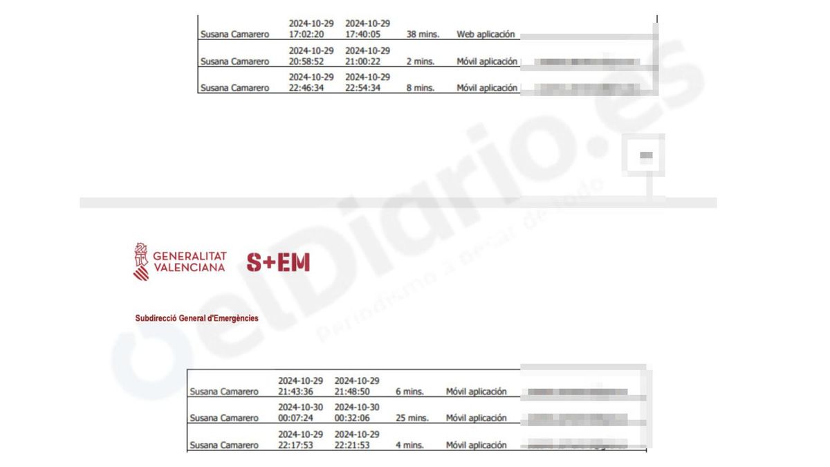 Conexiones al Cecopi de la vicepresidenta Susana Camarero.