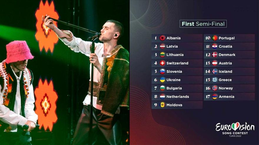 Vota: ¿Quién ganará la primera semifinal de Eurovisión 2022?