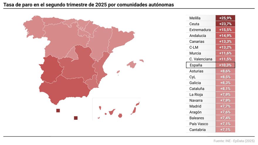 Mapa con la tasa de paro por comunidades autónomas, según ha informado este jueves el Instituto Nacional de Estadística (INE).