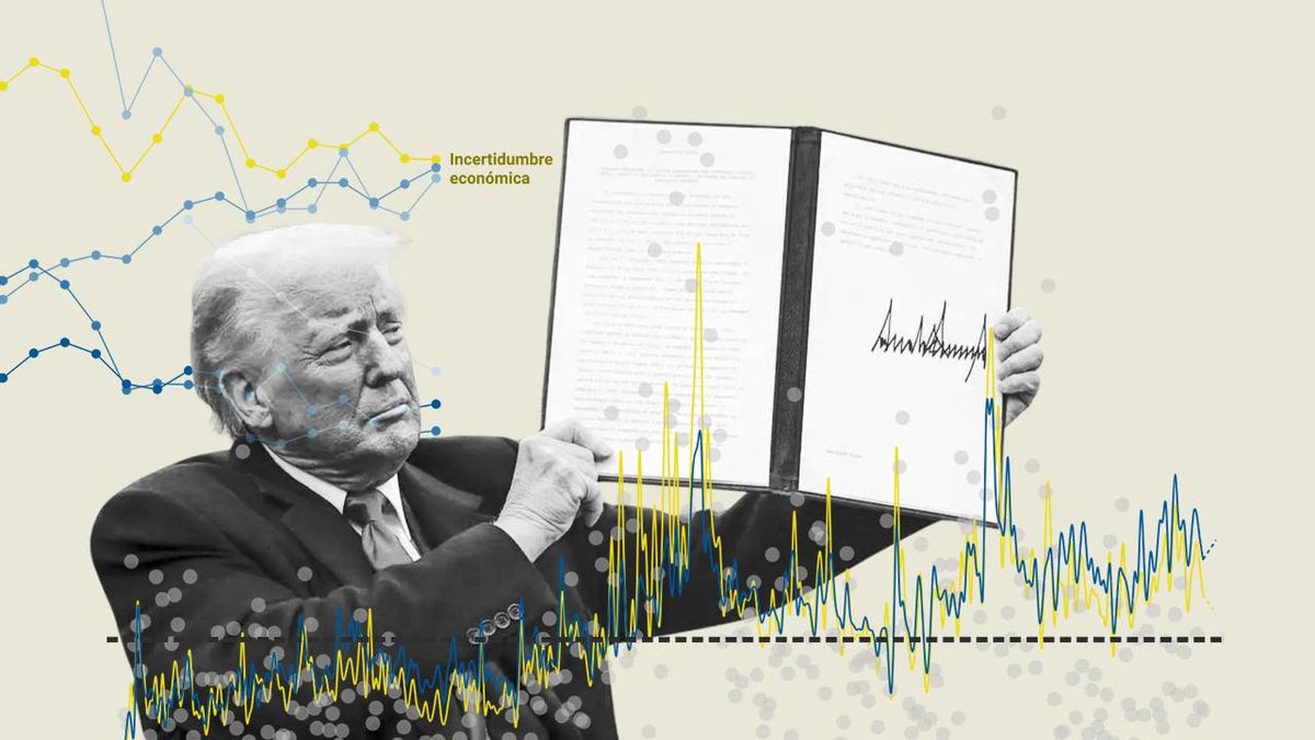 Incertidumbre disparada