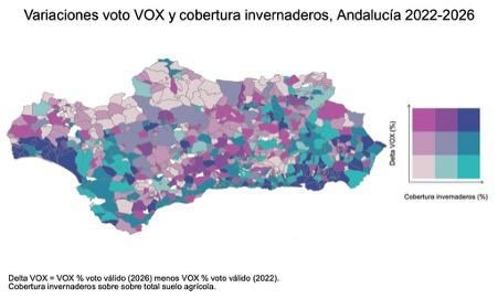 Gráfico 2. Variaciones de voto a VOX y cobertura de invernaderos, Andalucía 2022-2026