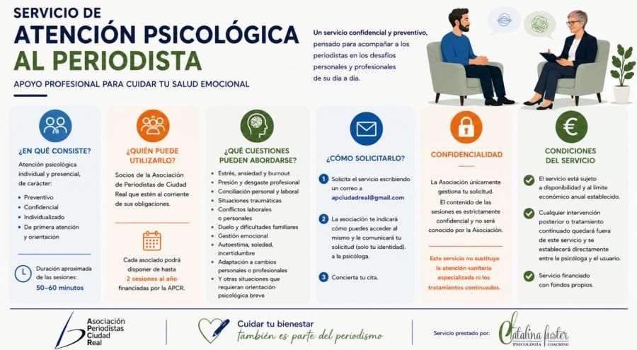 Servicio de Atención Psicológica al Periodista