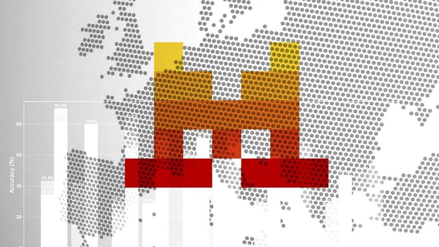 Europa mete el pie en la carrera de la IA con Magistral, un modelo comparable a DeepSeek