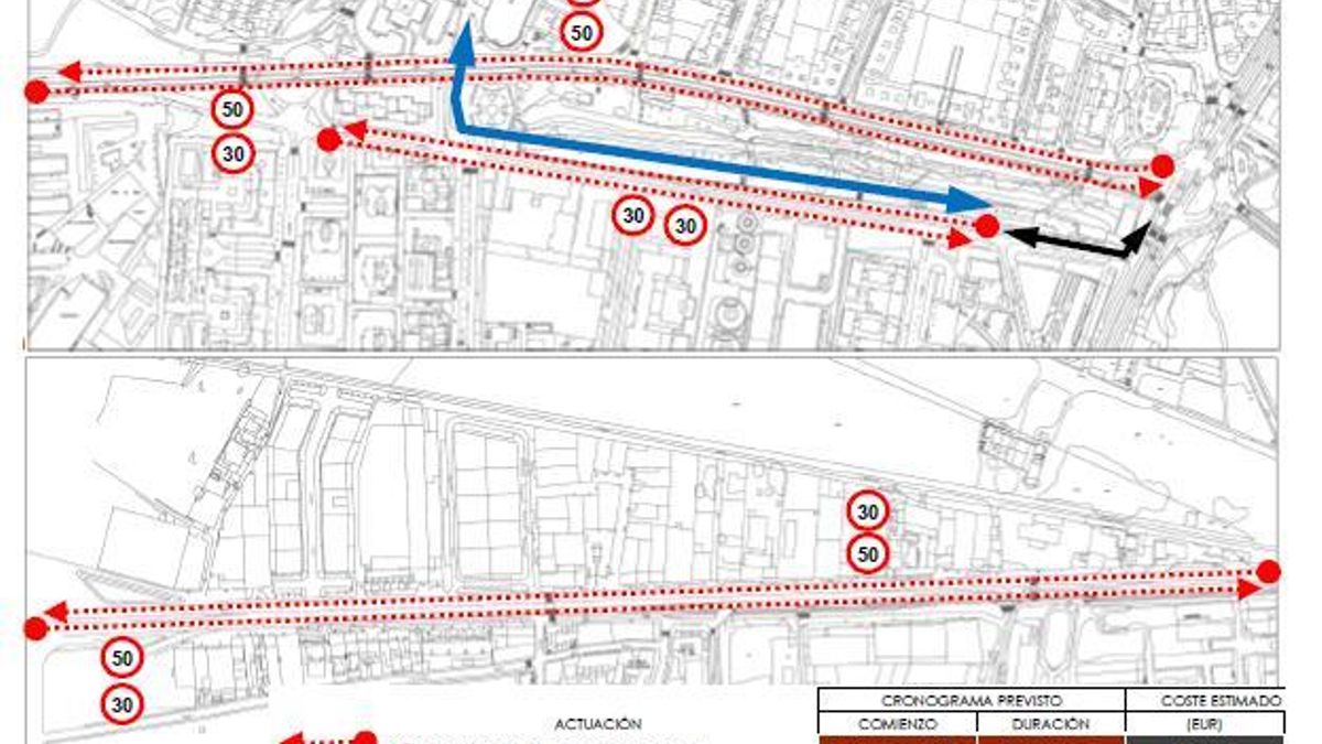 Cambios en la Avenida de Gijón.