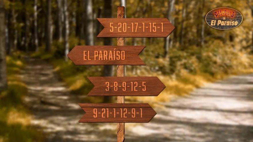 'Pesadilla en El Paraíso' comparte las pistas de su 'internacional' octavo concursante oficial