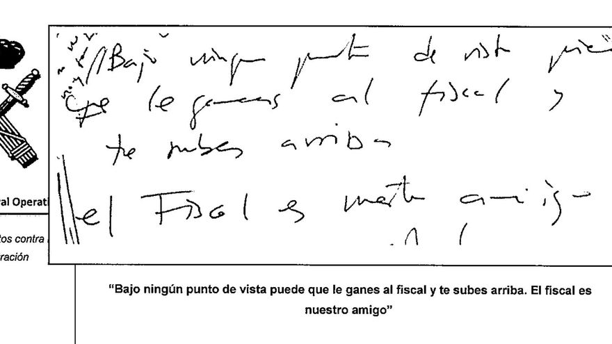 Anotaciones manuscritas de Máximo Caturla intervenidas por la UCO en el registro de su vivienda.