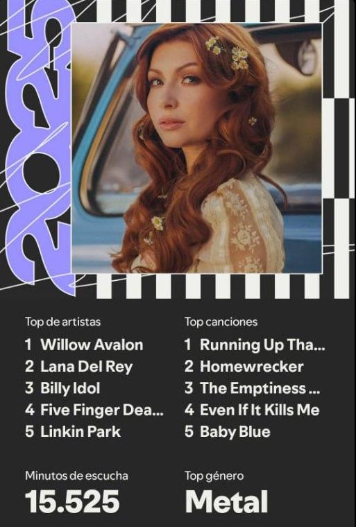 Wrapped de María González