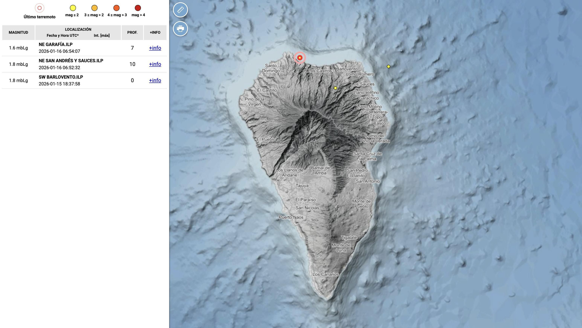Relación de los últimos tres terremotos registrados en La Palma y el mapa del IGN donde se localizan.