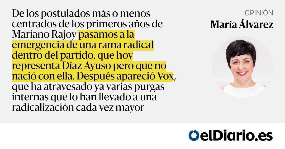 La matrioska de la extrema derecha
