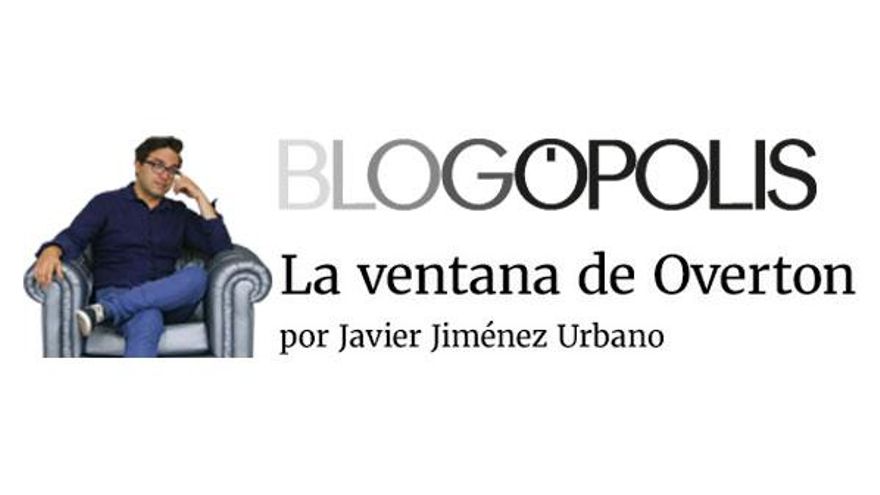 Blog 16 - La ventana de Overton