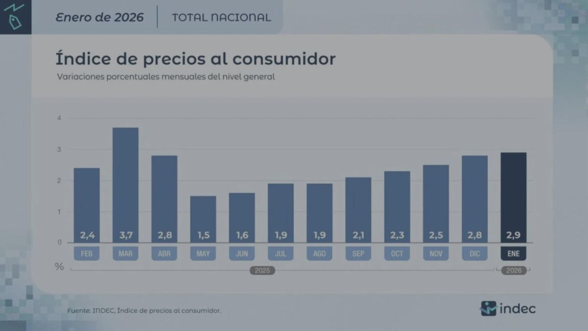 El éxito y el fracaso, esos dos impostores