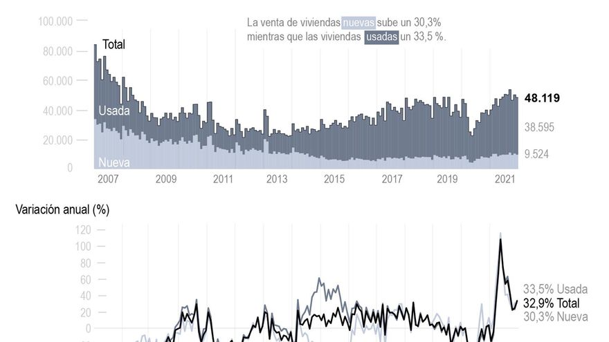 Los precios suben en Galicia en enero por encima de la media española