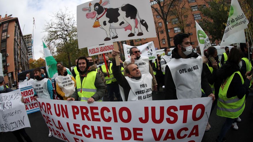 Qué es la Ley de la Cadena Alimentaria y cómo afecta a granjeros, supermercados y consumidores