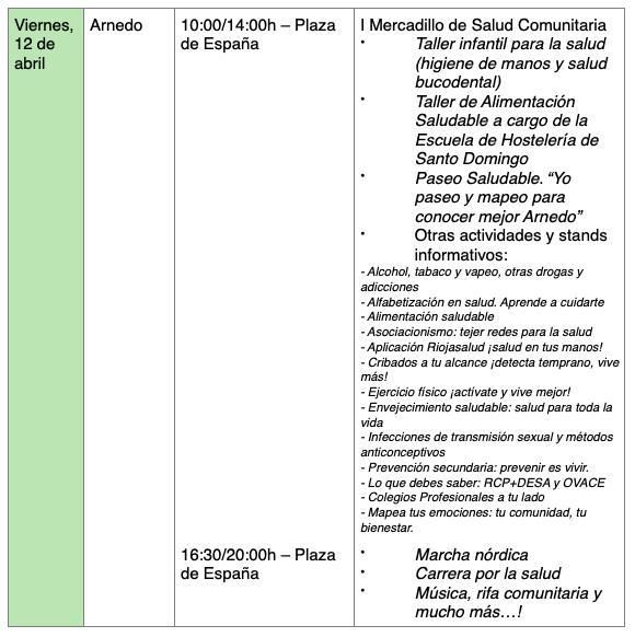 Programa de actividades por la Semana de la Salud
