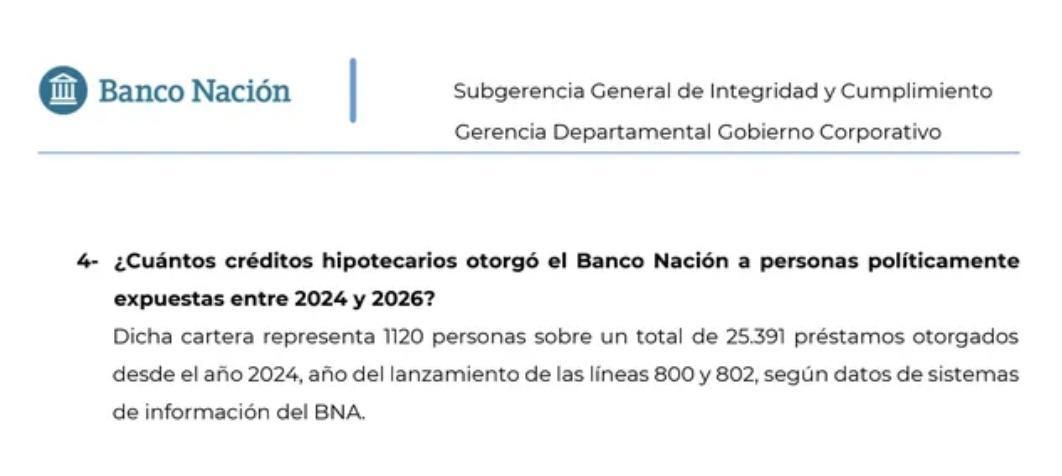 La respuesta oficial del Banco Nación.