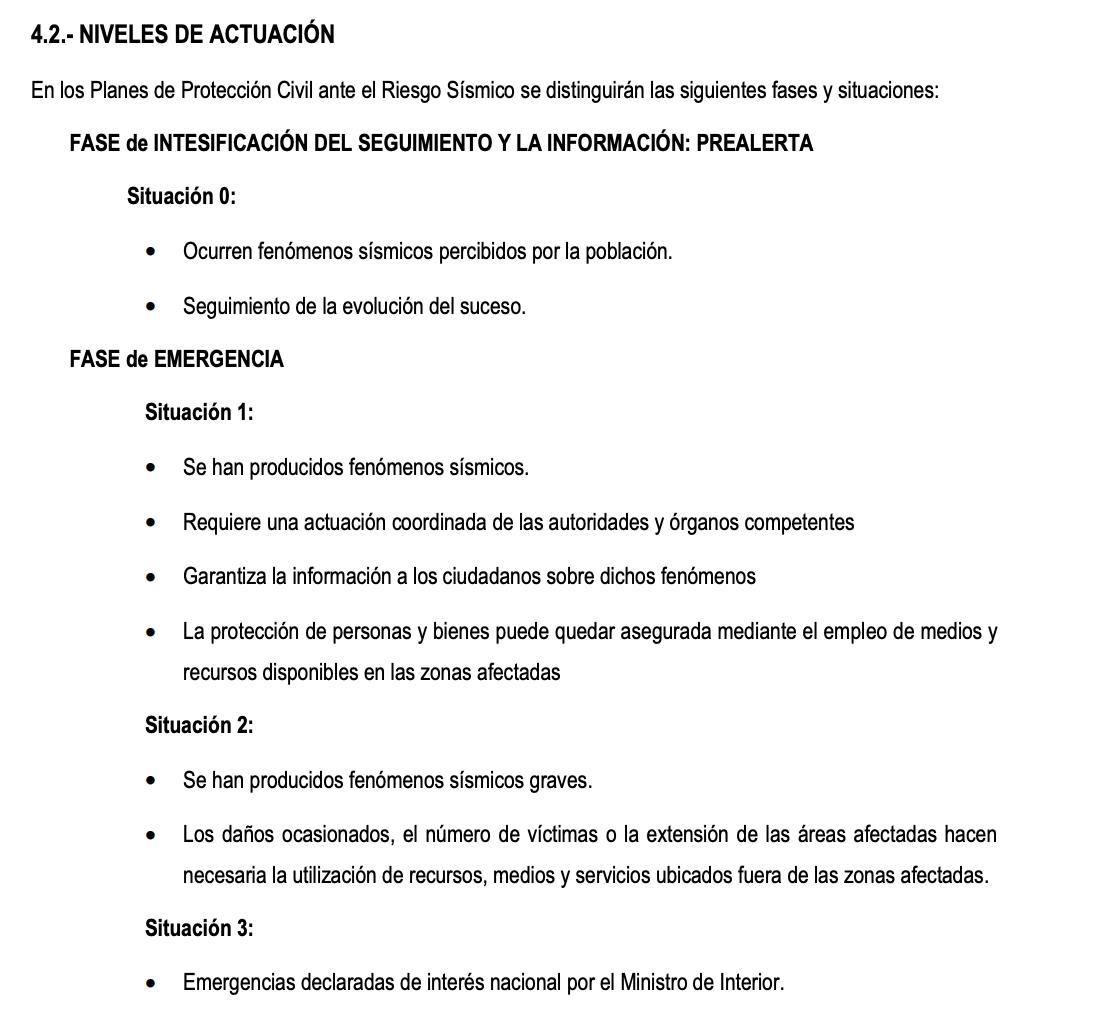 Situaciones de emergencia sísmica