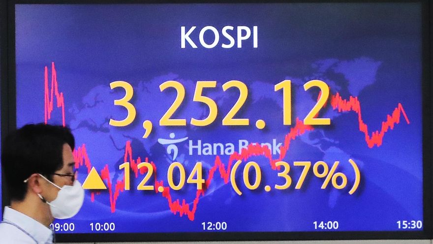 El Kospi sube un 0,09 % a la espera de la reunión mensual de la Fed