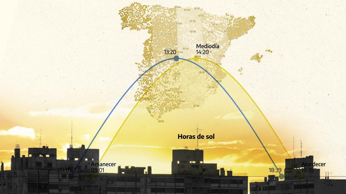 MAPA | Así queda el horario de salida y puesta de sol si se acaba con el cambio de hora, municipio a municipio