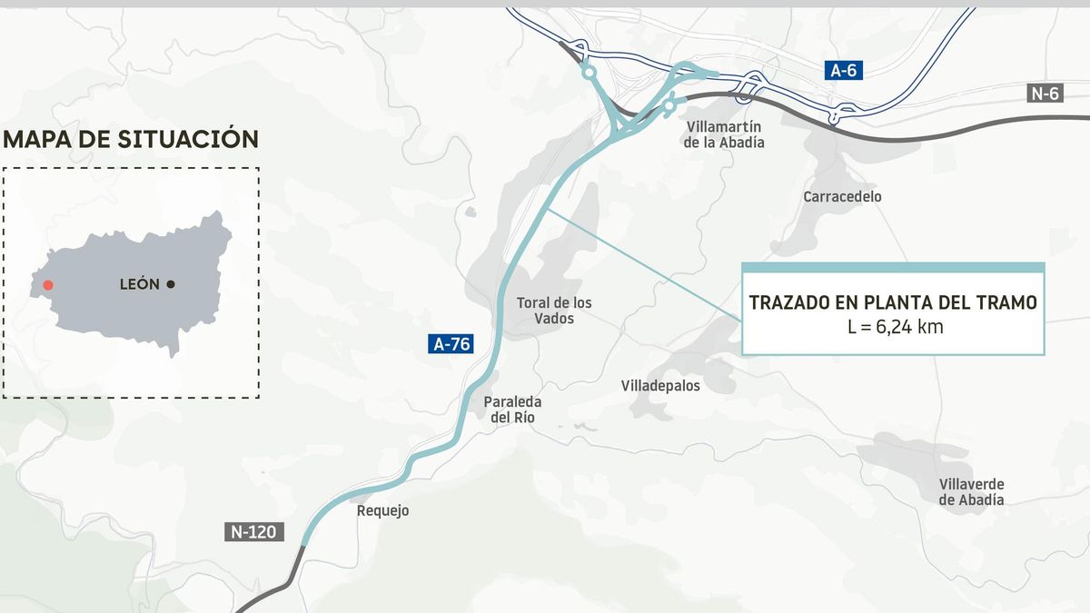 Transportes aprueba un primer tramo de 6 kilómetros de la autovía que une Ponferrada y Orense