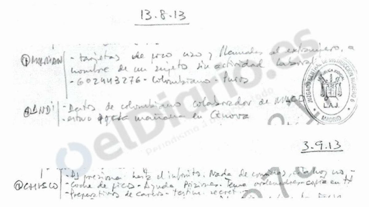 Anotaciones contenidas en el sumario de Kitchen