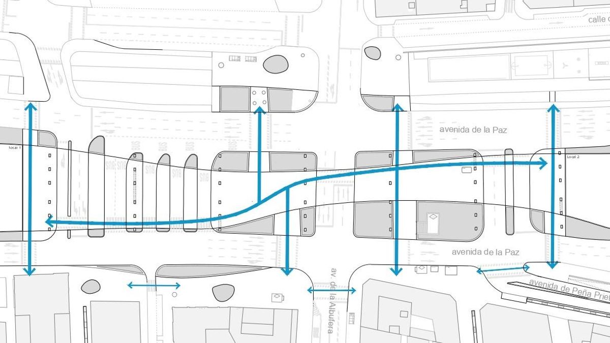 Conexiones peatonales tras la reforma en el entorno del scalextric de Vallecas