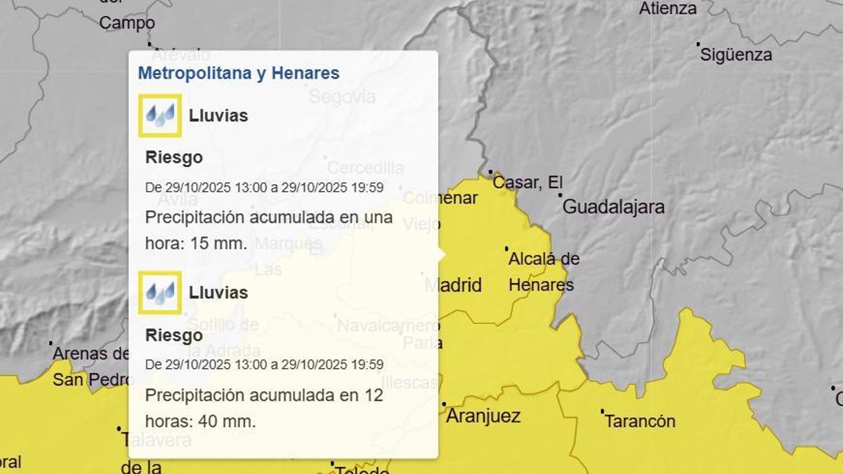 Alerta amarilla de Aemet en Madrid por fuertes lluvias este miércoles por la tarde