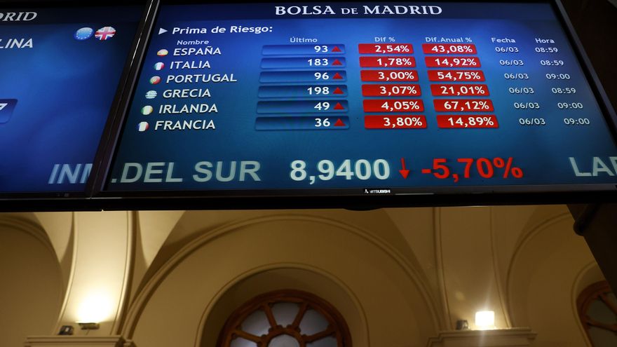 El interés del bono español se sitúa en el 0,17 %, nivel de septiembre de 2019