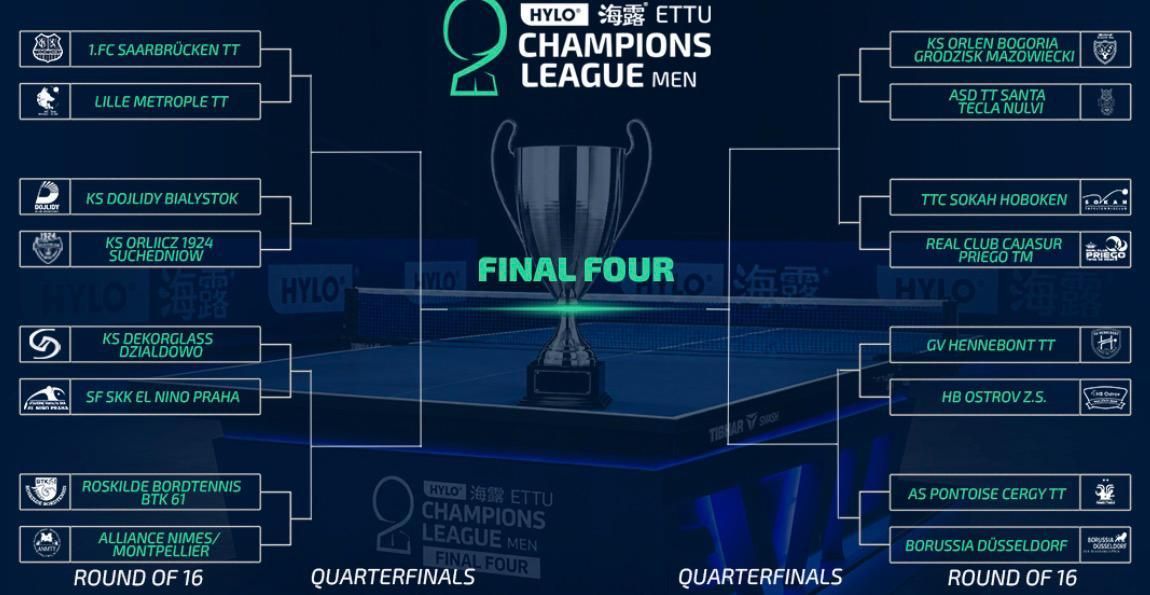 Sorteo Champions League de tenis de mesa