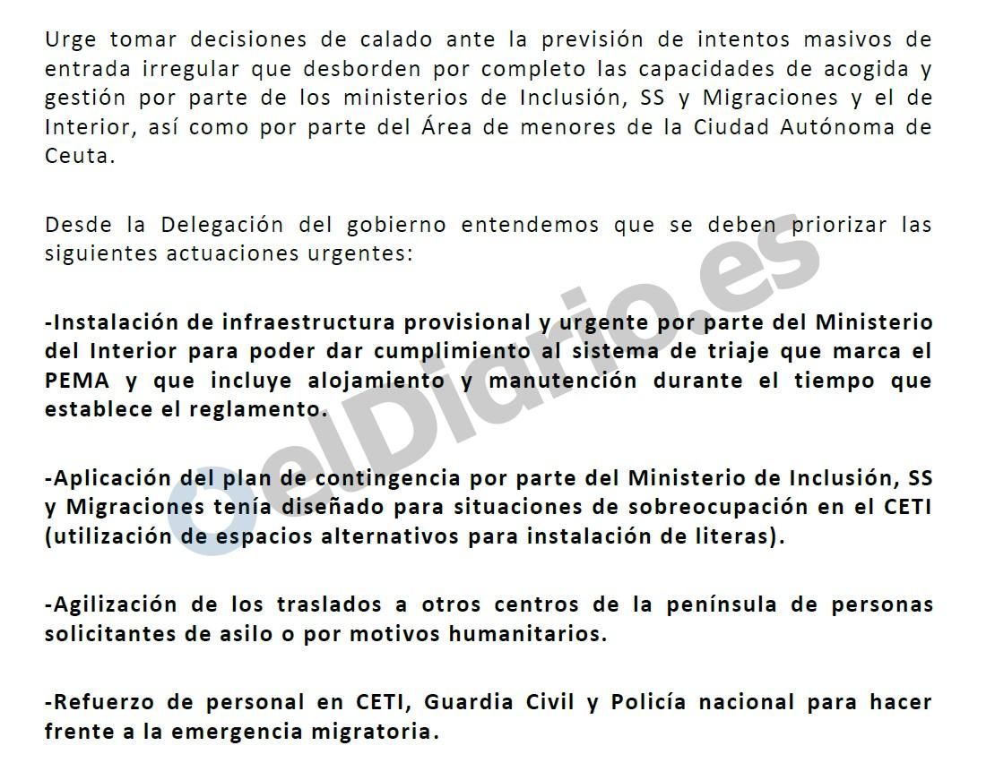 Extracto del informe