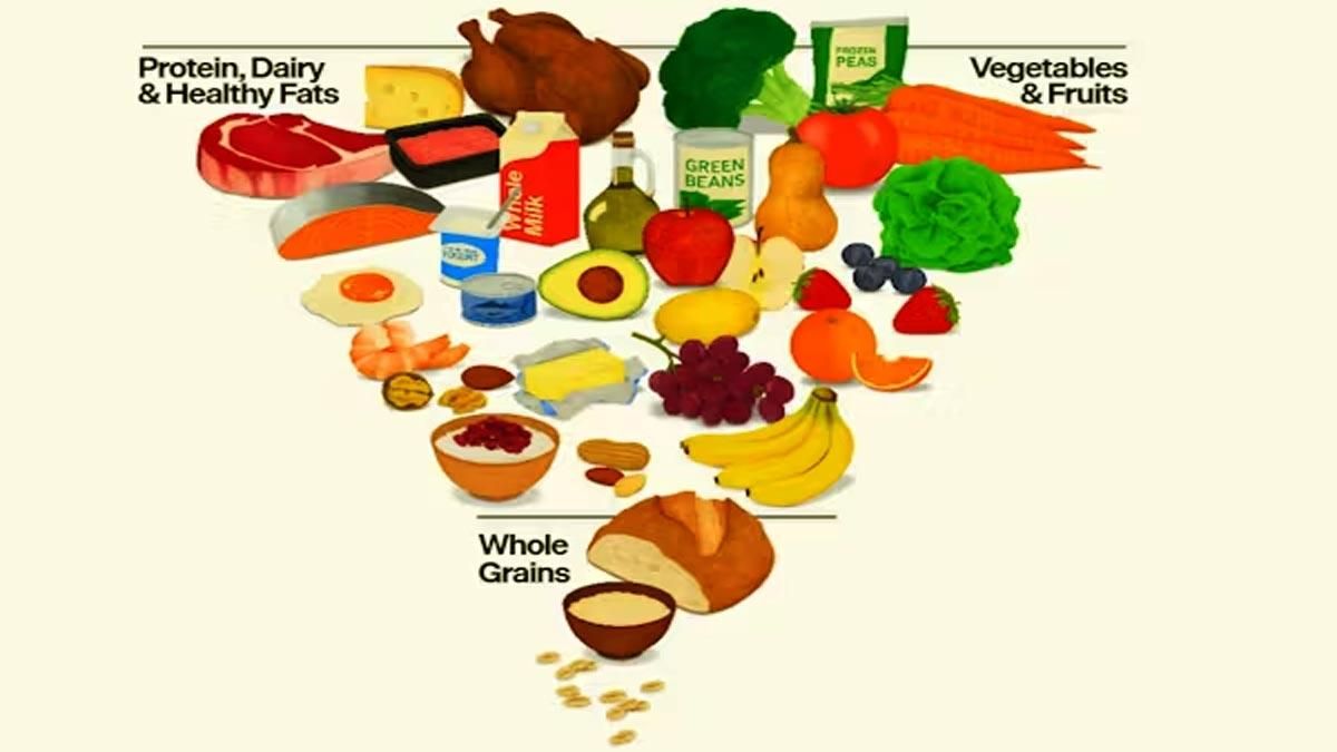 La cara oculta de la nueva pirámide nutricional estadounidense