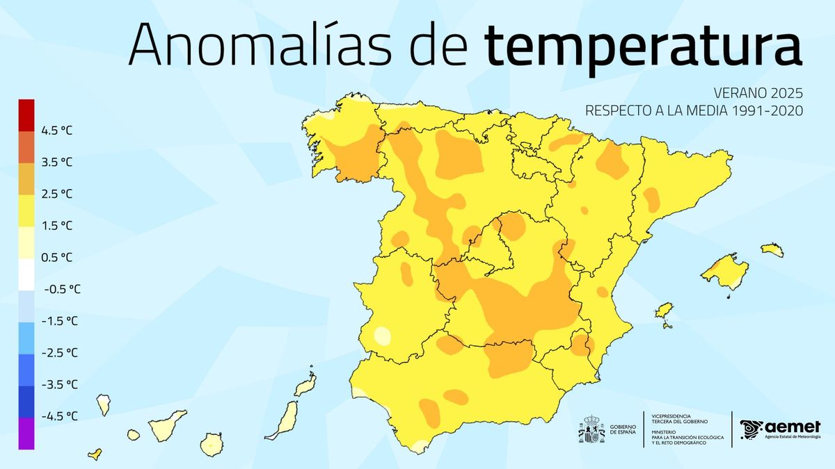 Anomalías de la temperatura registrada en el verano de 2025 respecto al promedio normal del período 1991-2020.