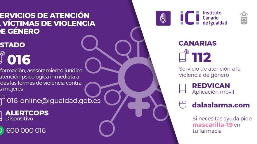 Teléfonos de atención ante la violencia de género.