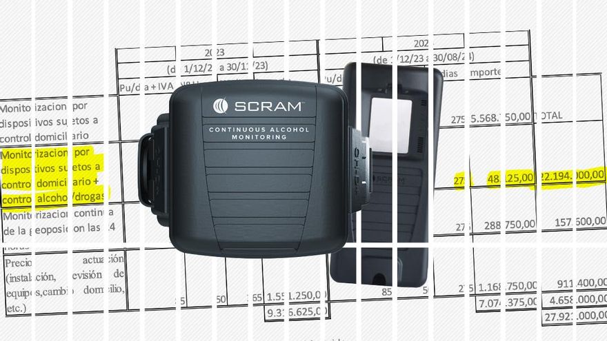 El Gobierno vasco prorroga un año más su contrato de control telemático de presos con una empresa tecnológica de Israel