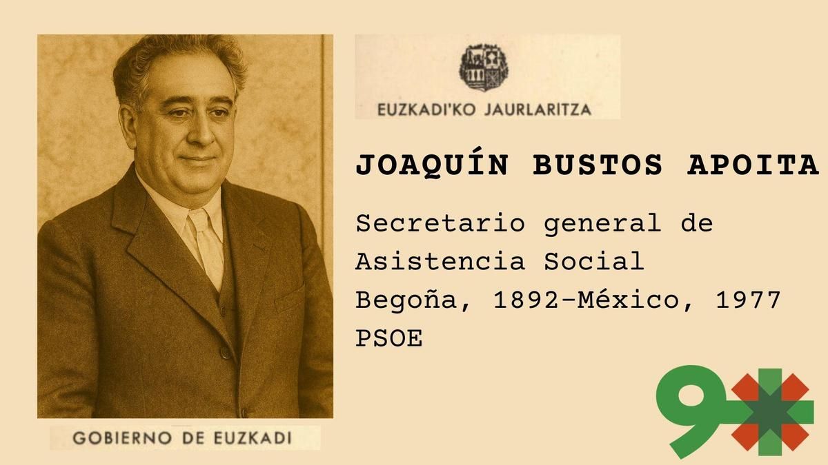 Joaquín Bustos Apoita, un socialista con la misión de atender a 100.000 refugiados guipuzcoanos