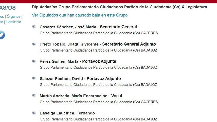 Diputados Ciudadanos Extremadura